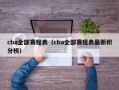 cba全部赛程表（cba全部赛程表最新积分榜）