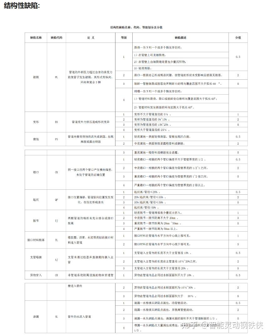 CCTV-5、CCTV-5+、CCTV-16三个频道定位有什么不同？-第29张图片-足球直播_足球免费在线高清直播_足球视频在线观看无插件-24直播网