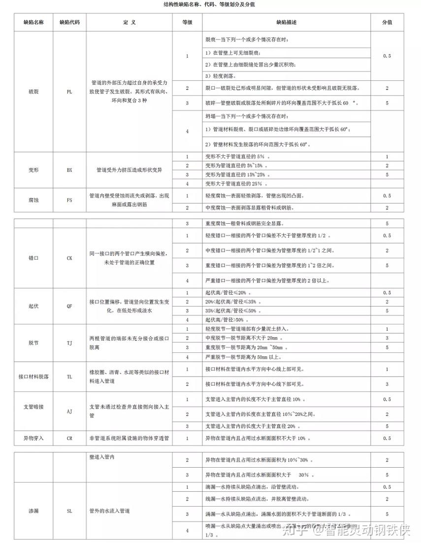 CCTV-5、CCTV-5+、CCTV-16三个频道定位有什么不同？-第31张图片-足球直播_足球免费在线高清直播_足球视频在线观看无插件-24直播网