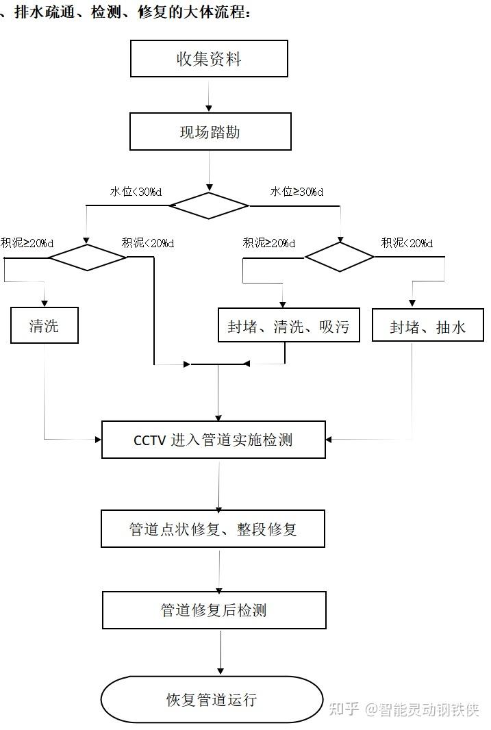 CCTV-5、CCTV-5+、CCTV-16三个频道定位有什么不同？-第45张图片-足球直播_足球免费在线高清直播_足球视频在线观看无插件-24直播网