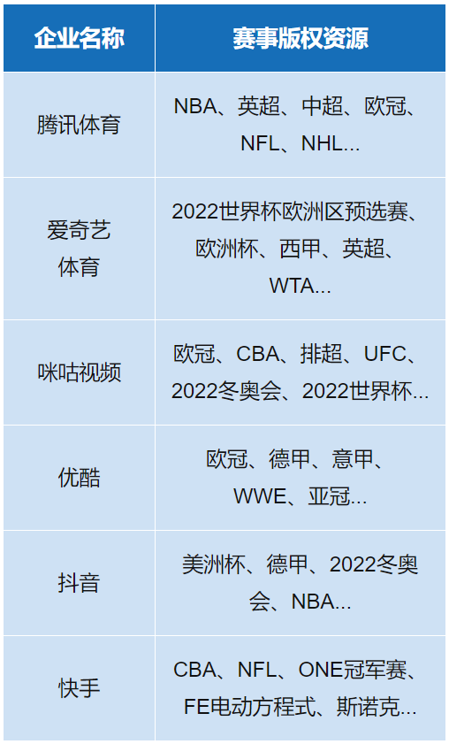 后双奥时代，我国体育赛事如何运营？-第9张图片-足球直播_足球免费在线高清直播_足球视频在线观看无插件-24直播网