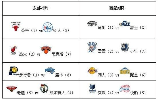 2023年12月2日NBA常规赛太阳vs掘金直播及录像回放-第1张图片-足球直播_足球免费在线高清直播_足球视频在线观看无插件-24直播网