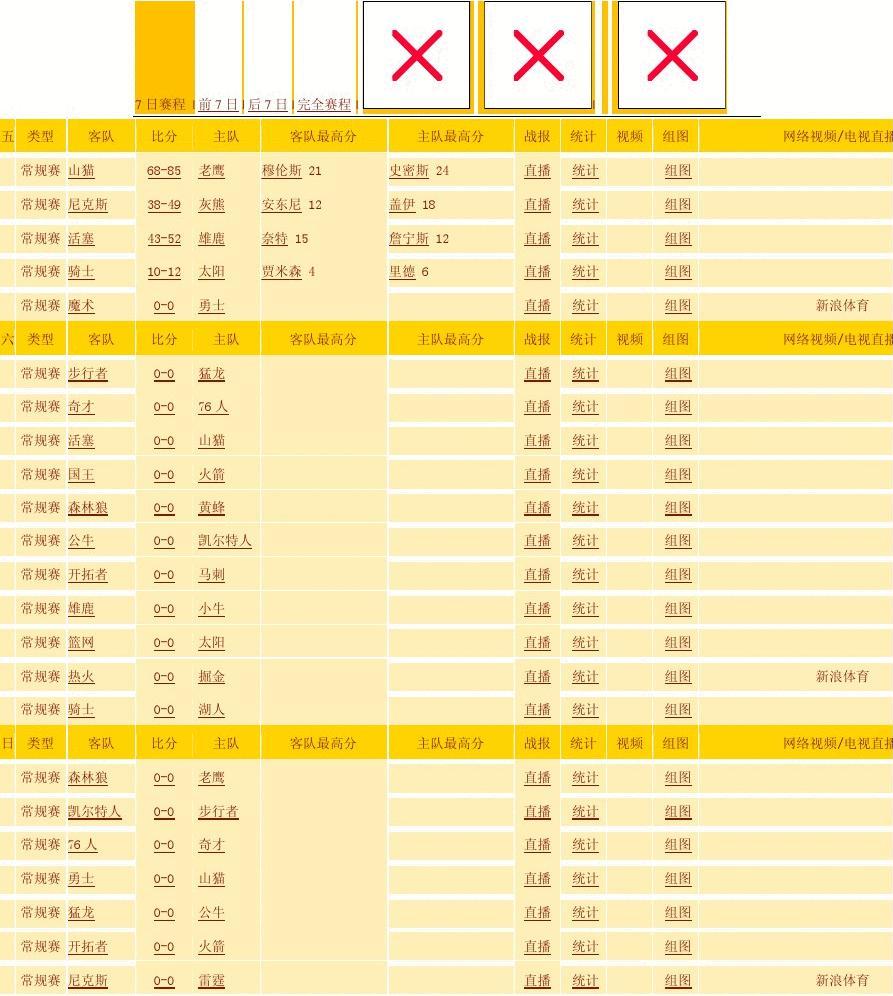 NBA周最佳公布：威少西部领跑 字母哥冠绝东部-第1张图片-足球直播_足球免费在线高清直播_足球视频在线观看无插件-24直播网